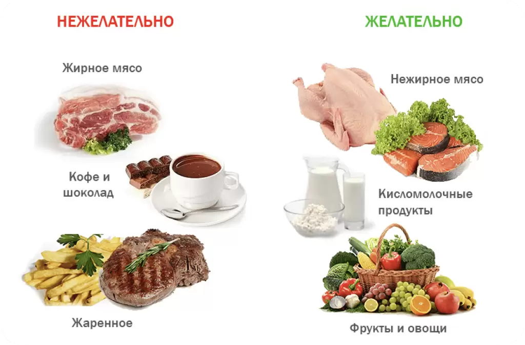 Диета при заболеваниях печени Диета при заболеваниях печени