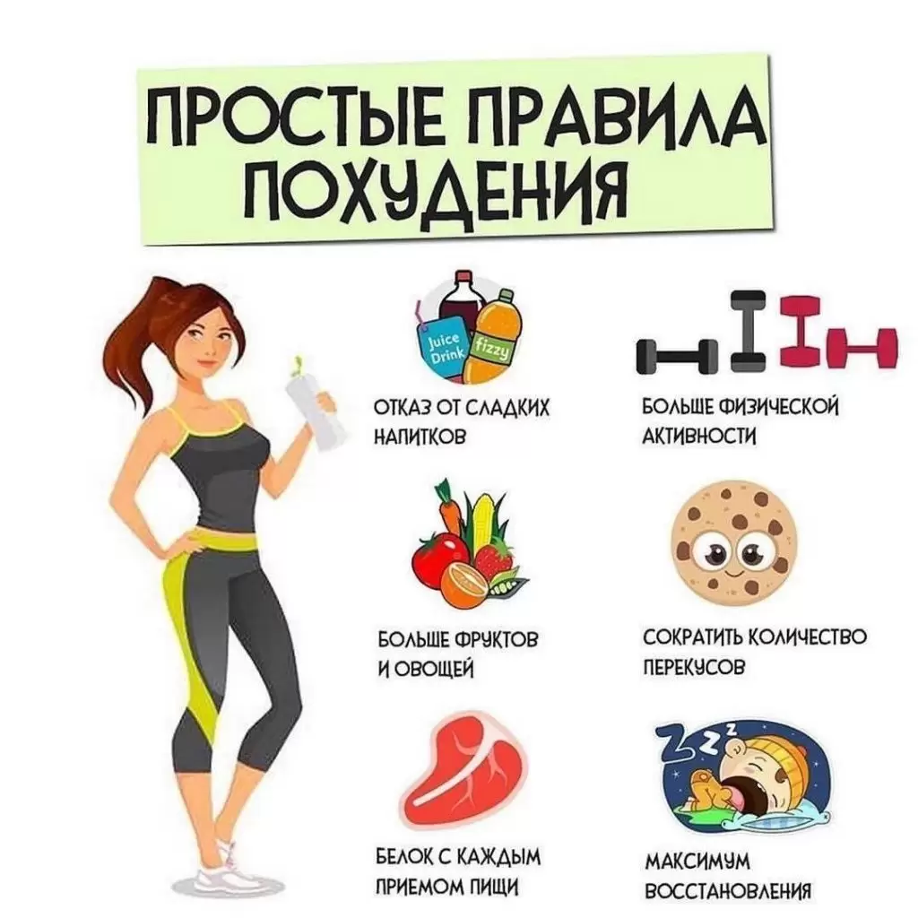 Снизить калорийность пищи для похудения Снизить калорийность пищи для похудения