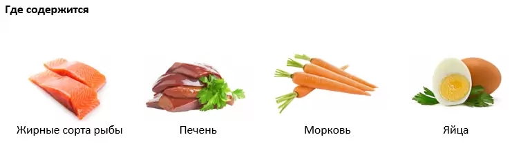 Витамин а.png Витамин а.png