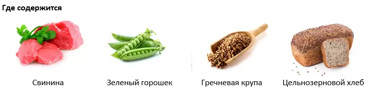 Витамин б1.png Витамин б1.png