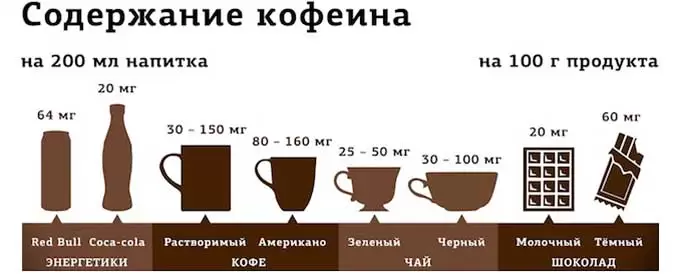 Как эффективно снизить давление в домашних условиях Как эффективно снизить давление в домашних условиях
