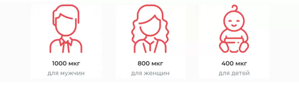 дневная норма витамина а.png дневная норма витамина а.png