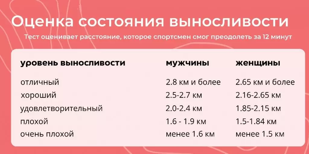 выносливость 2.jpg выносливость 2.jpg