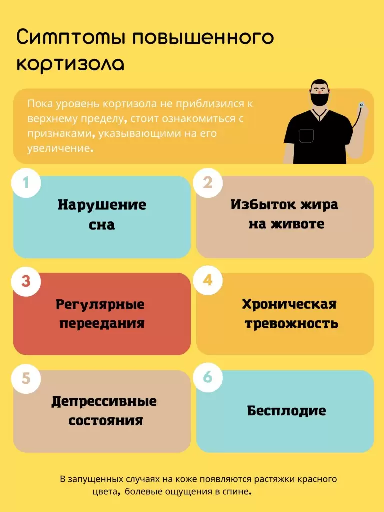 кортизол 2.jpg кортизол 2.jpg