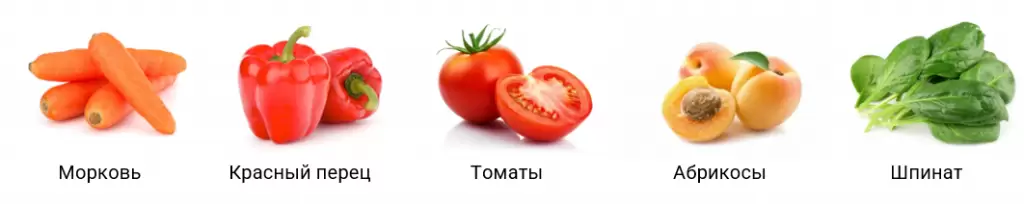 каратиноиды.png каратиноиды.png