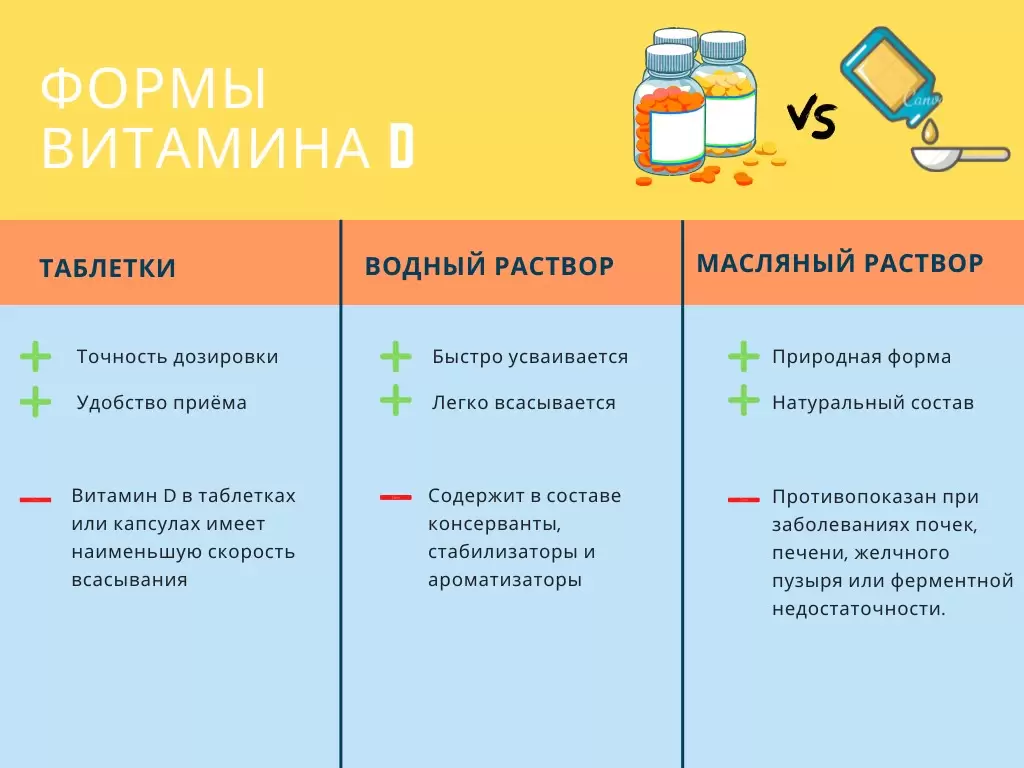 витамин д 4.jpg витамин д 4.jpg