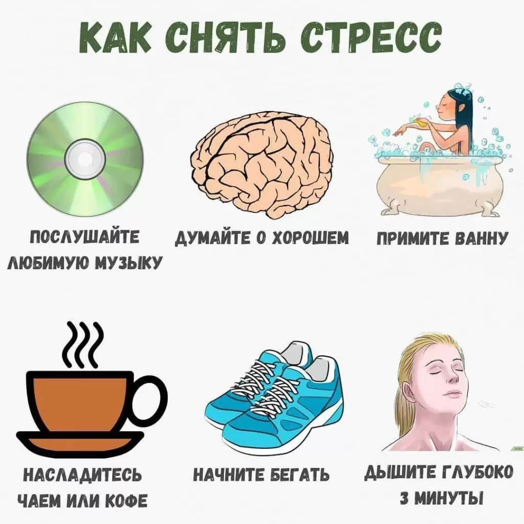 Как быстро понизить давление в домашних условиях Как быстро понизить давление в домашних условиях
