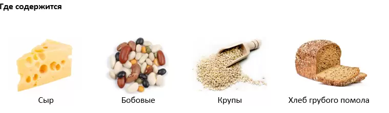 Витамин б3.png Витамин б3.png