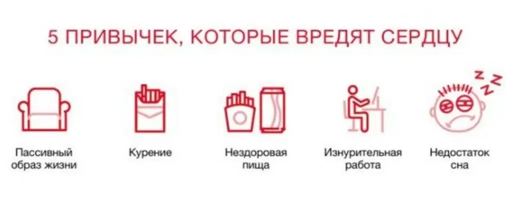 Сохранить здоровье сердца Сохранить здоровье сердца