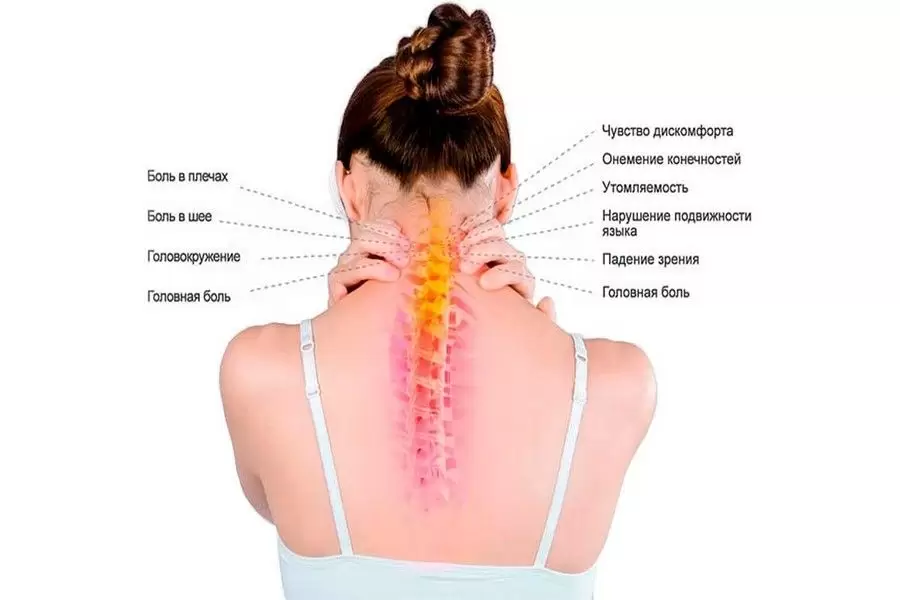 Зарядка для шеи Зарядка для шеи