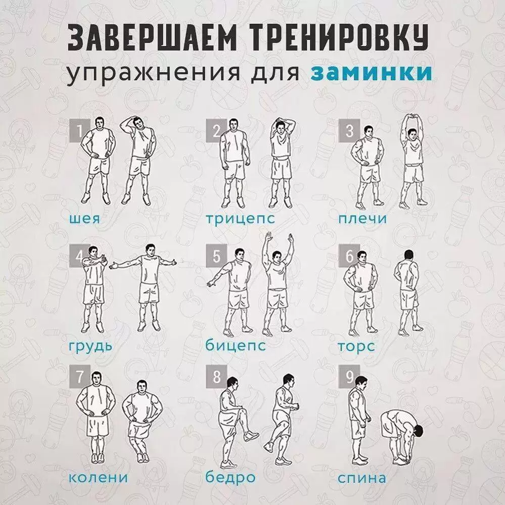 Для чего нужна заминка после тренировки Для чего нужна заминка после тренировки