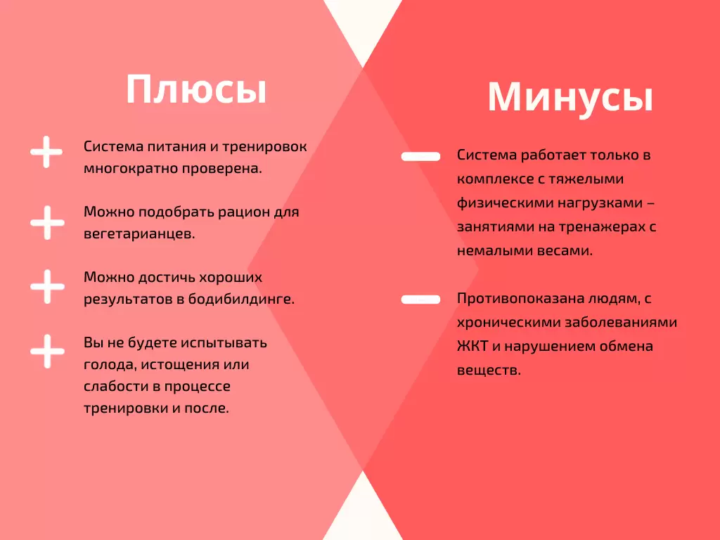 Рацион на день (3).png Рацион на день (3).png