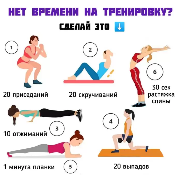 Принципы HIIT-тренировок Принципы HIIT-тренировок