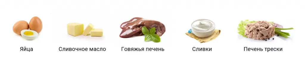 ретиноиды.png ретиноиды.png