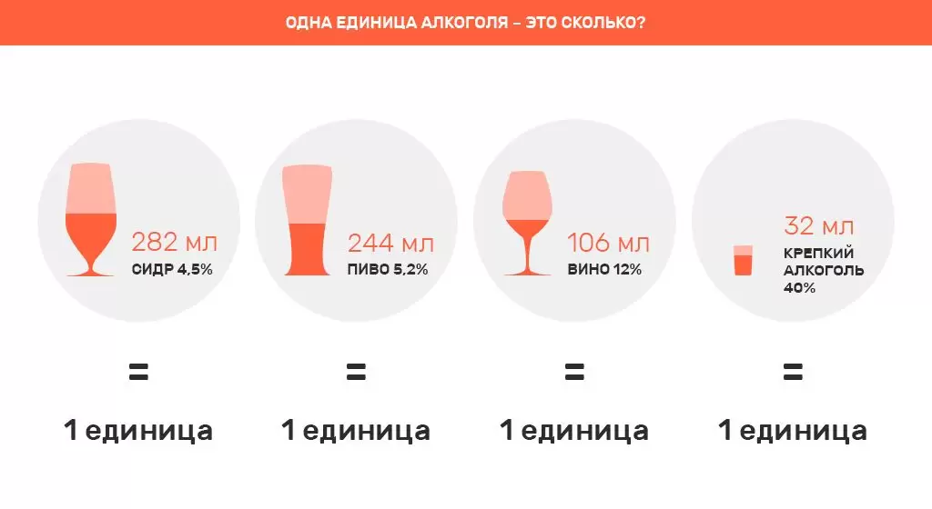Как сохранить здоровье печени Как сохранить здоровье печени