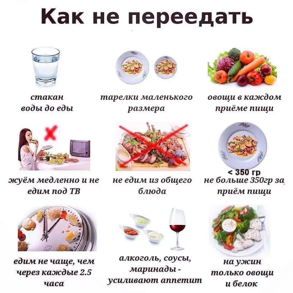 Снизить калорийность пищи для похудения для женщин Снизить калорийность пищи для похудения для женщин