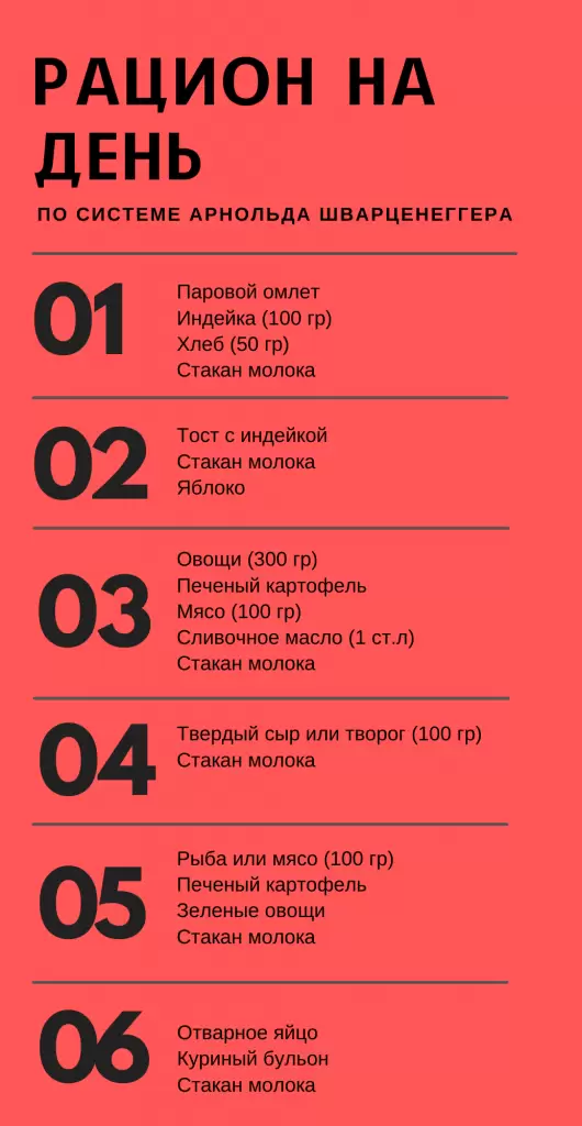 Светло-Желтый и Черный Фрукт Таблица Оглавление (1) (1).png Светло-Желтый и Черный Фрукт Таблица Оглавление (1) (1).png