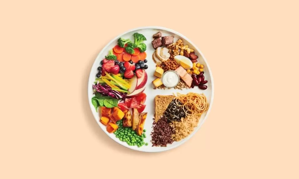 Гарвардская тарелка здорового питания Гарвардская тарелка здорового питания