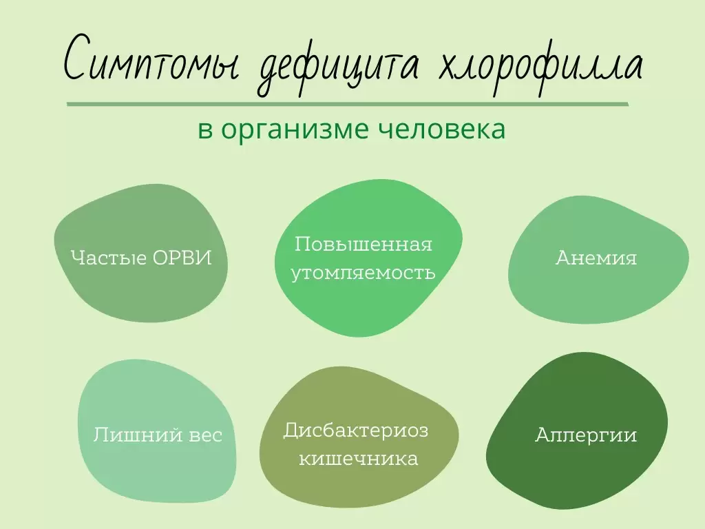 симптомы.jpg симптомы.jpg