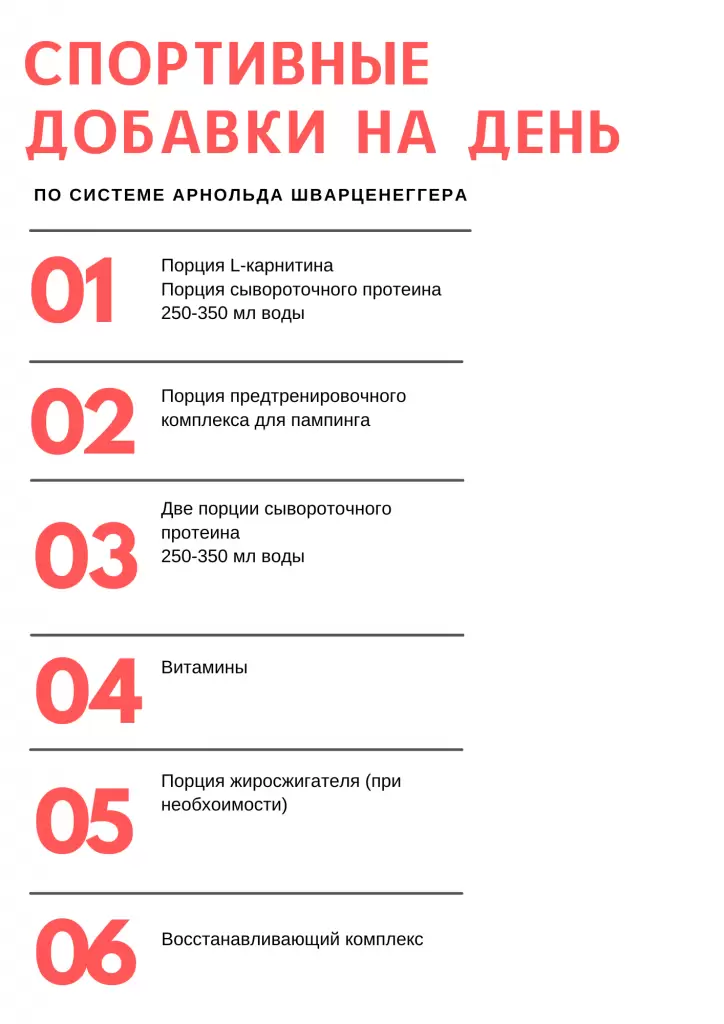 Светло-Желтый и Черный Фрукт Таблица Оглавление (2).png Светло-Желтый и Черный Фрукт Таблица Оглавление (2).png